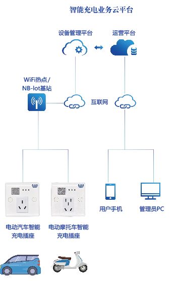 3868laվ(china)ɷ޹˾ - Make It Possible