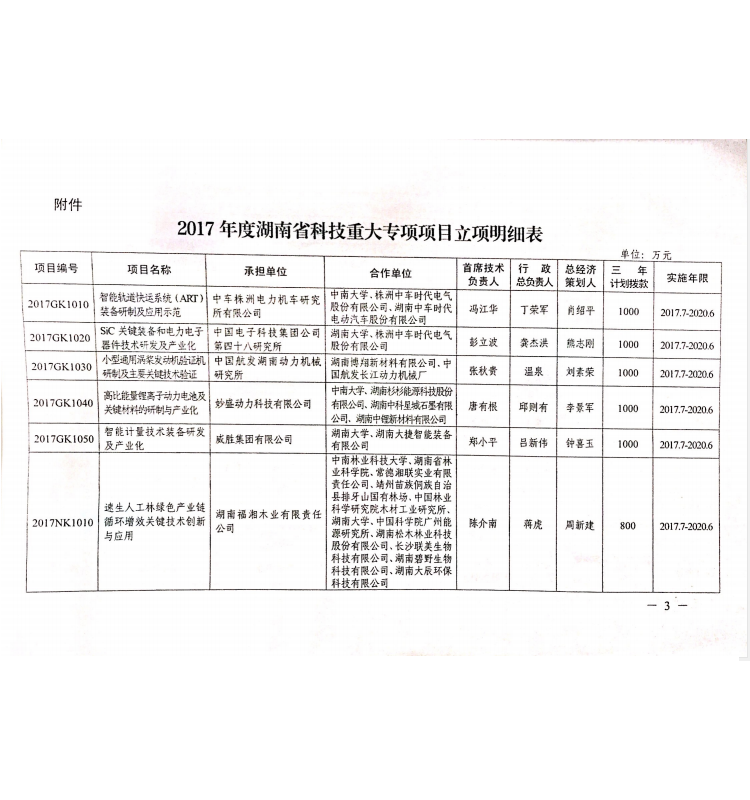 3868laվ(china)ɷ޹˾ - Make It Possible
