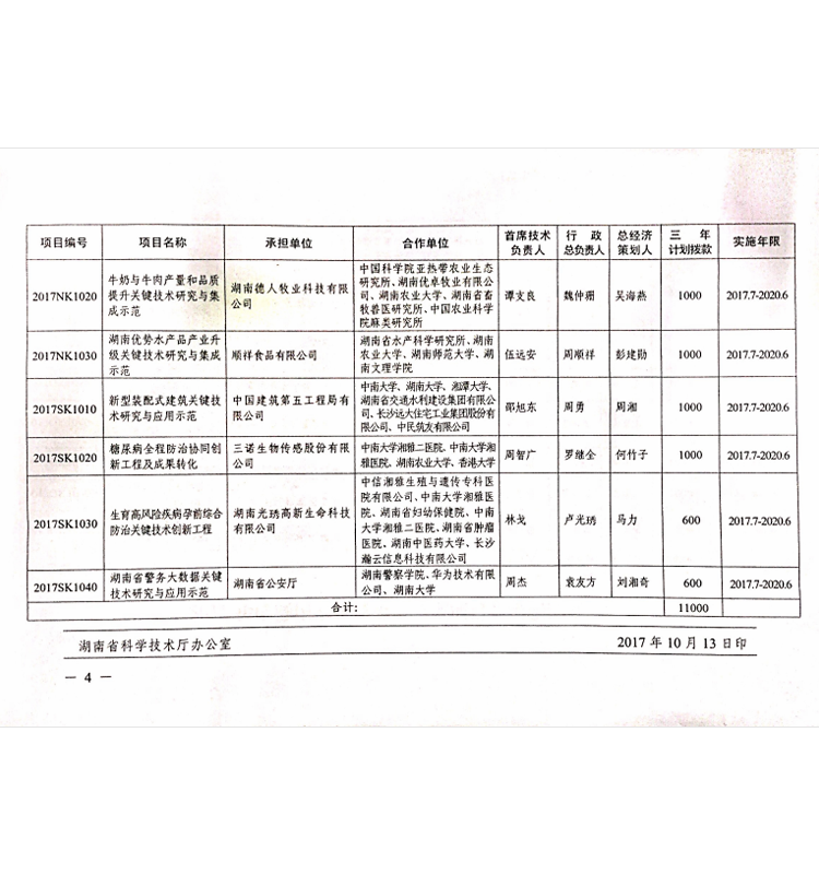 3868laվ(china)ɷ޹˾ - Make It Possible