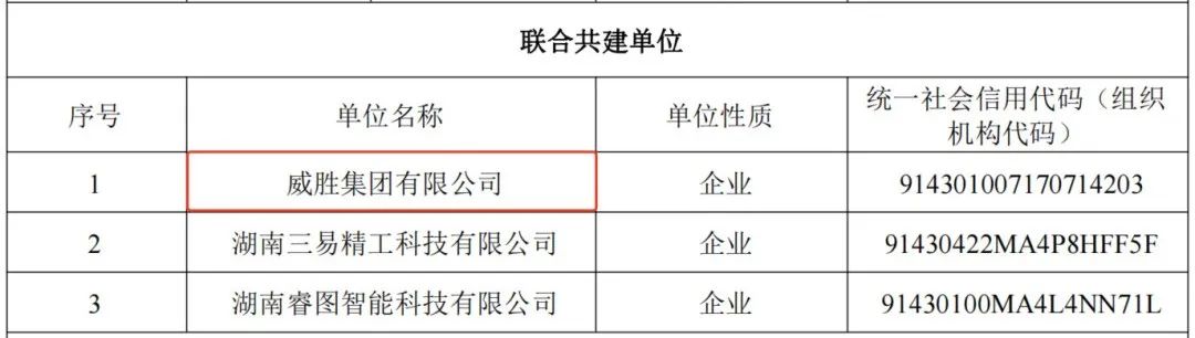 3868laվ(china)ɷ޹˾ - Make It Possible
