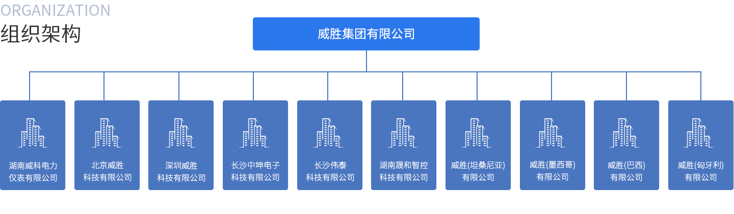 3868laվ(china)ɷ޹˾ - Make It Possible