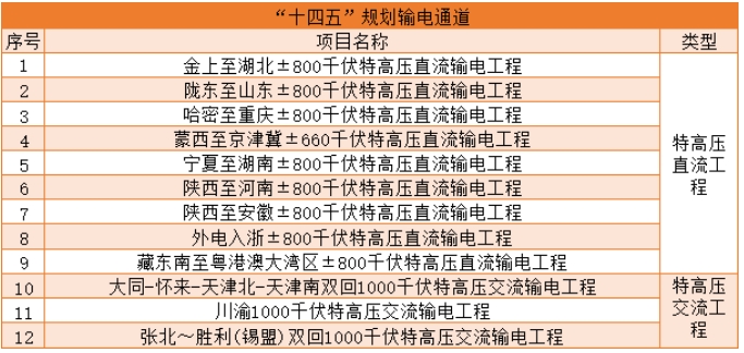 3868laվ(china)ɷ޹˾ - Make It Possible