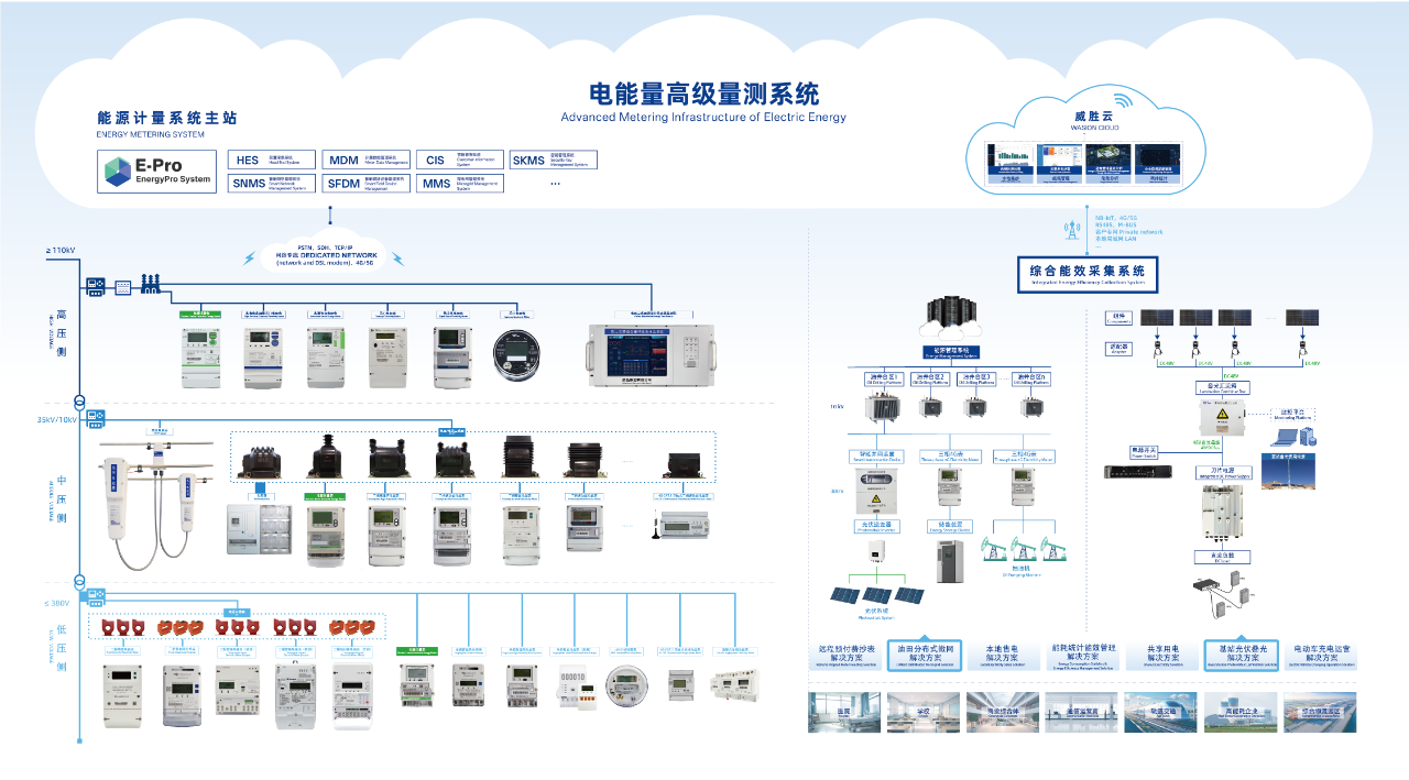 3868laվ(china)ɷ޹˾ - Make It Possible